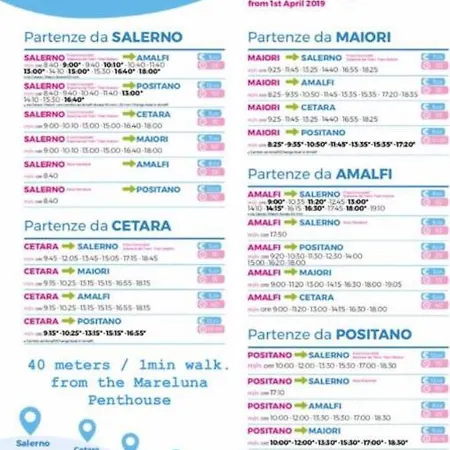 Mareluna Penthouse - Luxury & Rooftop * Salerno